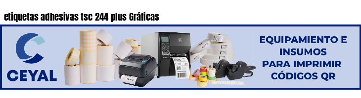 etiquetas adhesivas tsc 244 plus Gráficas