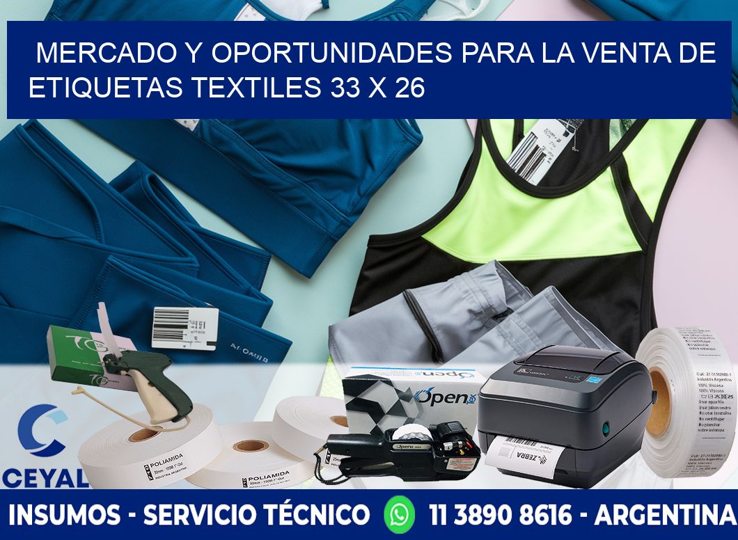 Mercado y Oportunidades para la Venta de Etiquetas Textiles 33 x 26